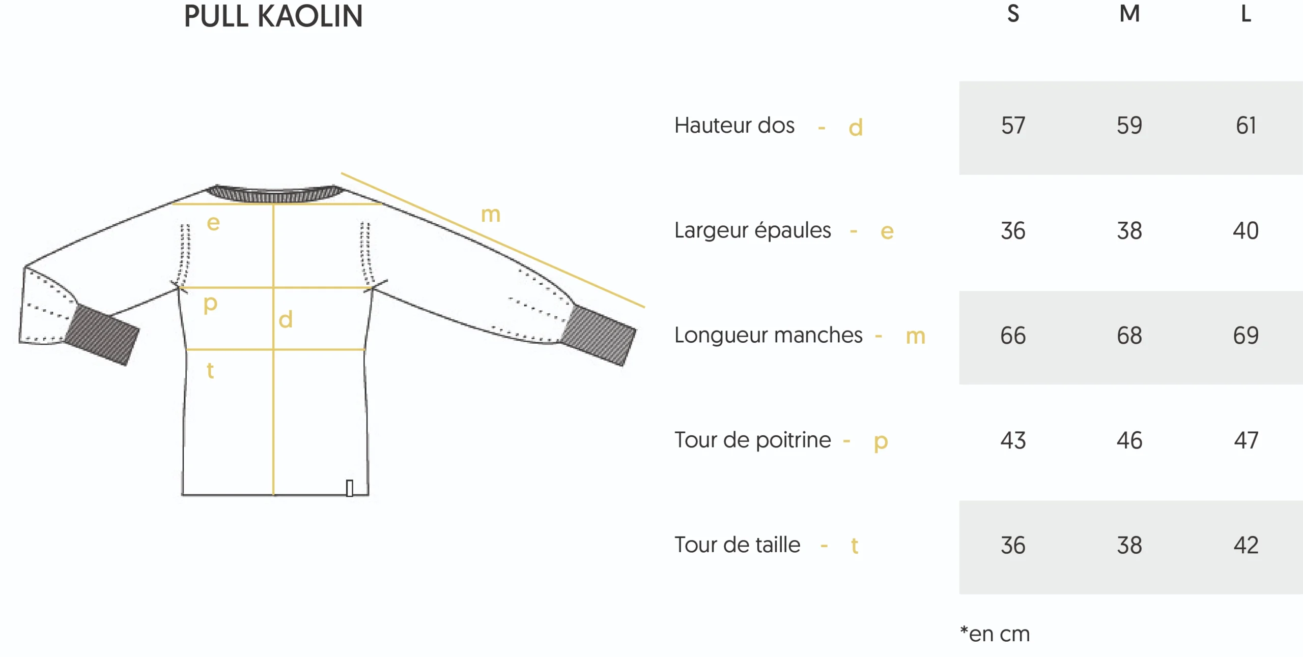 Guide des tailles kaolin 2025