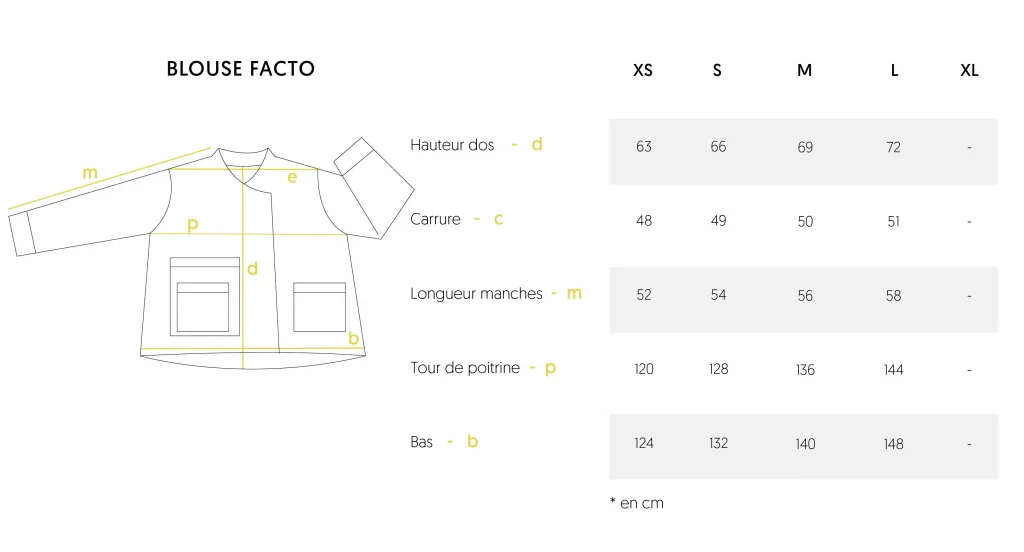 Guide des tailles blouse Facto