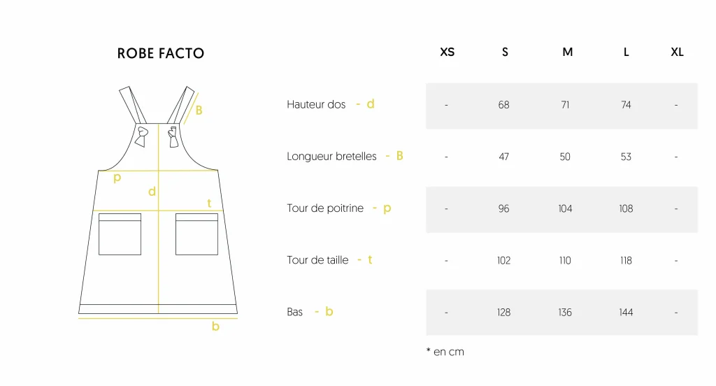 Guide des tailles robe facto