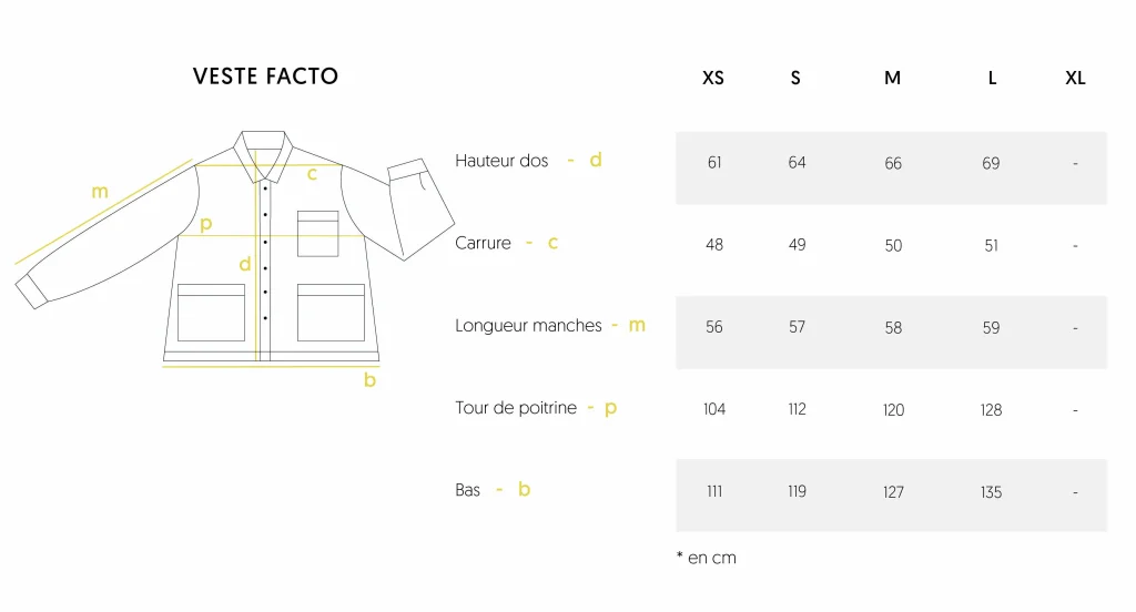 guide de taille de la veste facto en laine