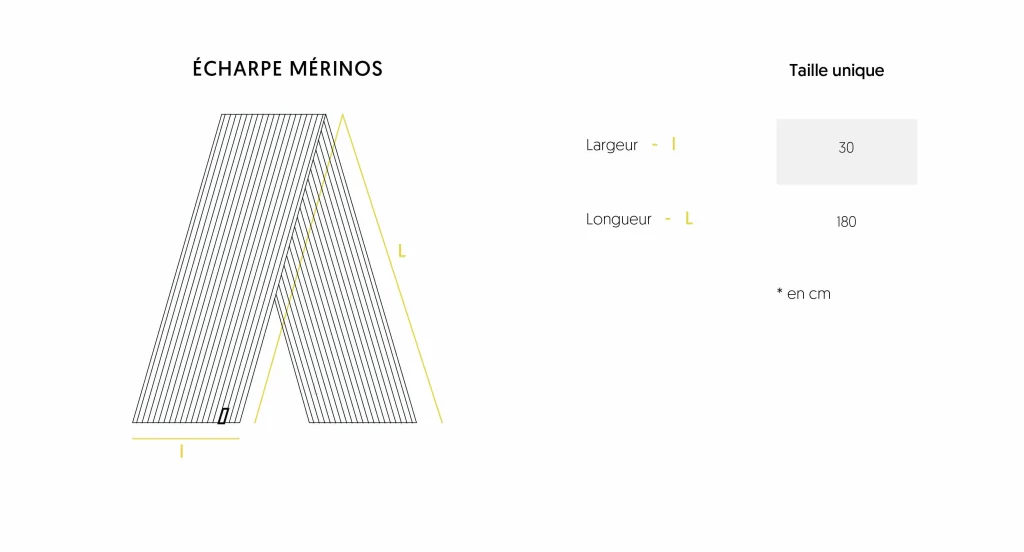 Guide des tailles de l'écharpe en laine mérinos