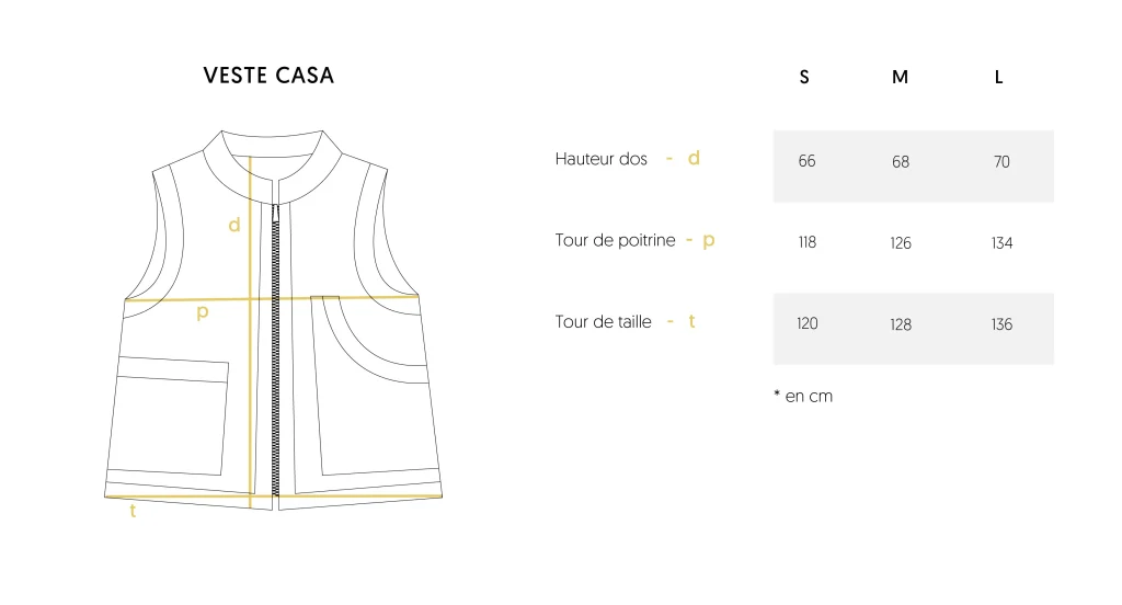 guide de tailles de la veste sans manche casa